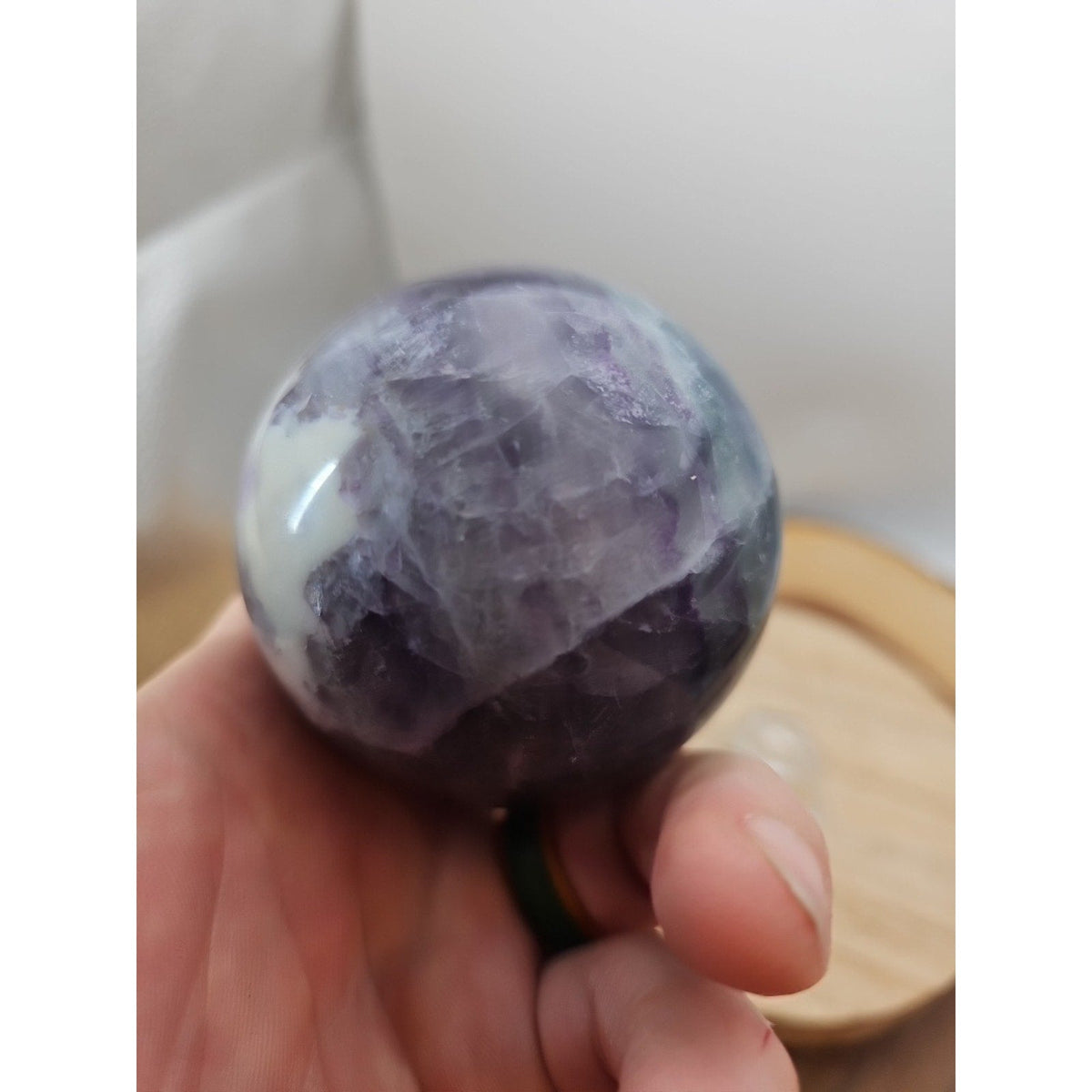  — additional product view