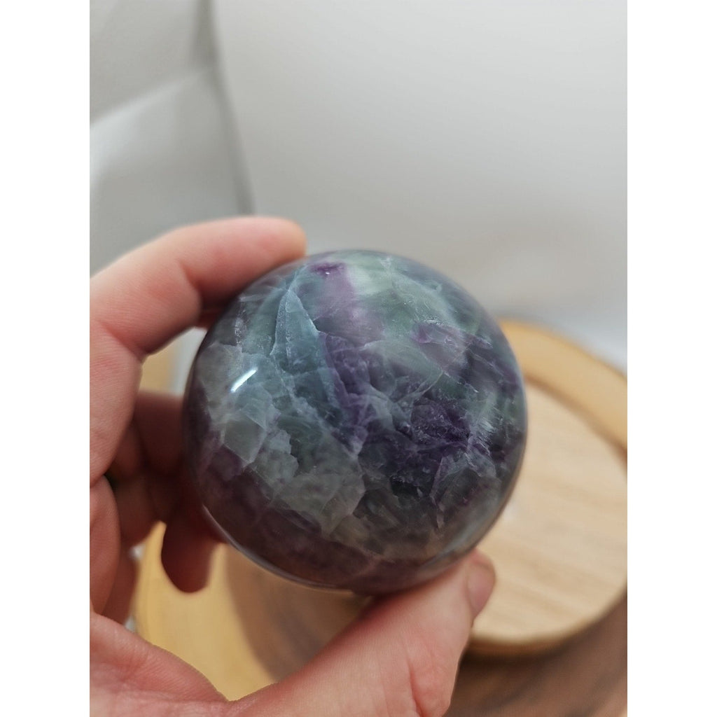 — additional product view