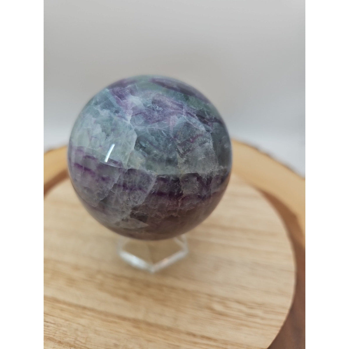  — additional product view