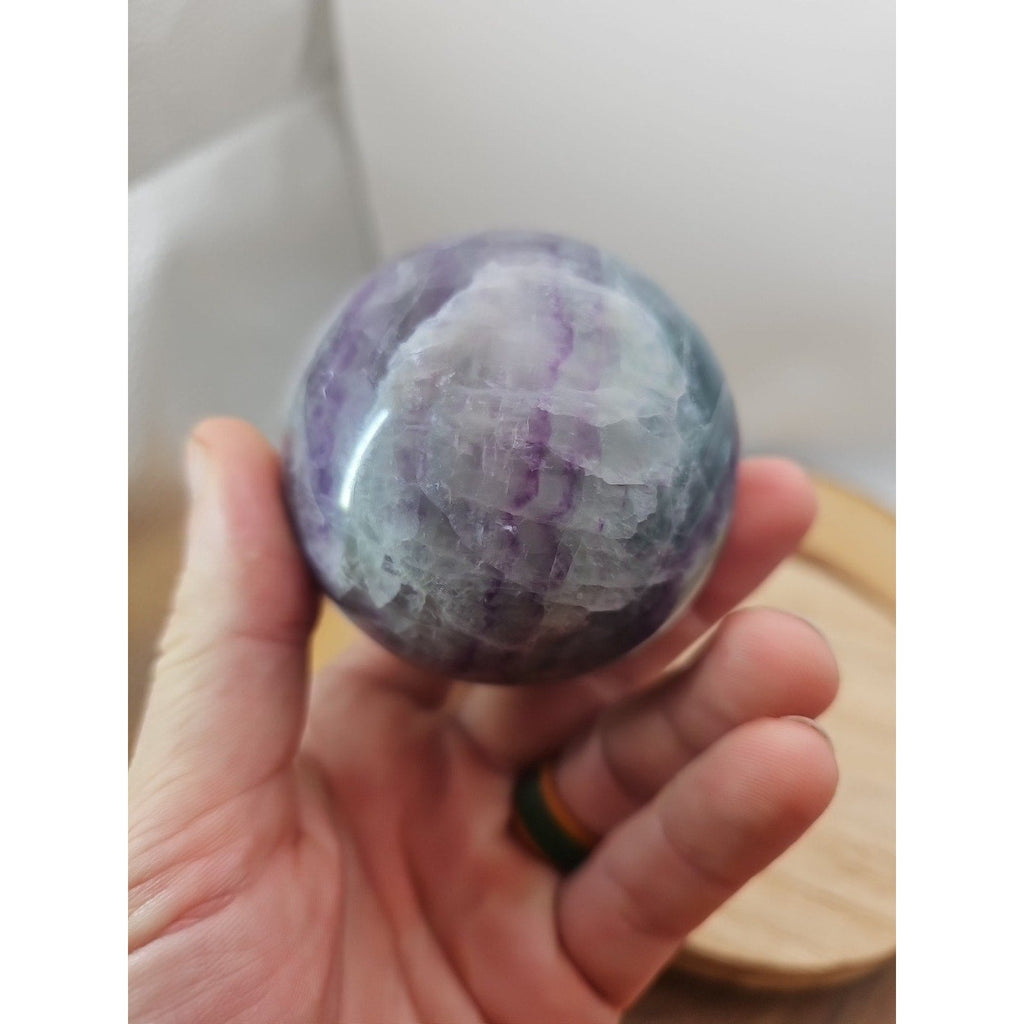  — additional product view