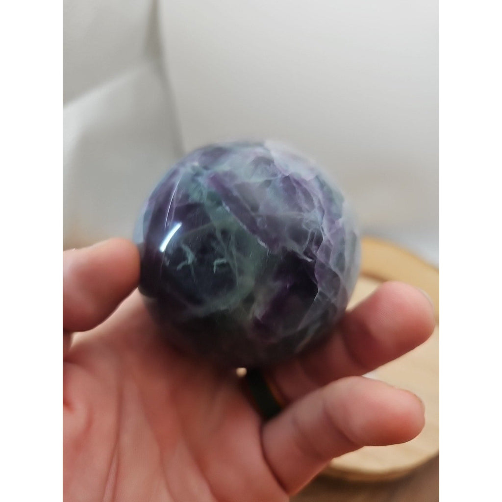  — additional product view