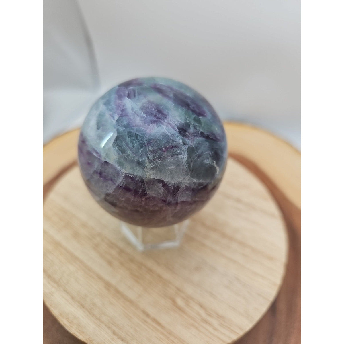  — additional product view