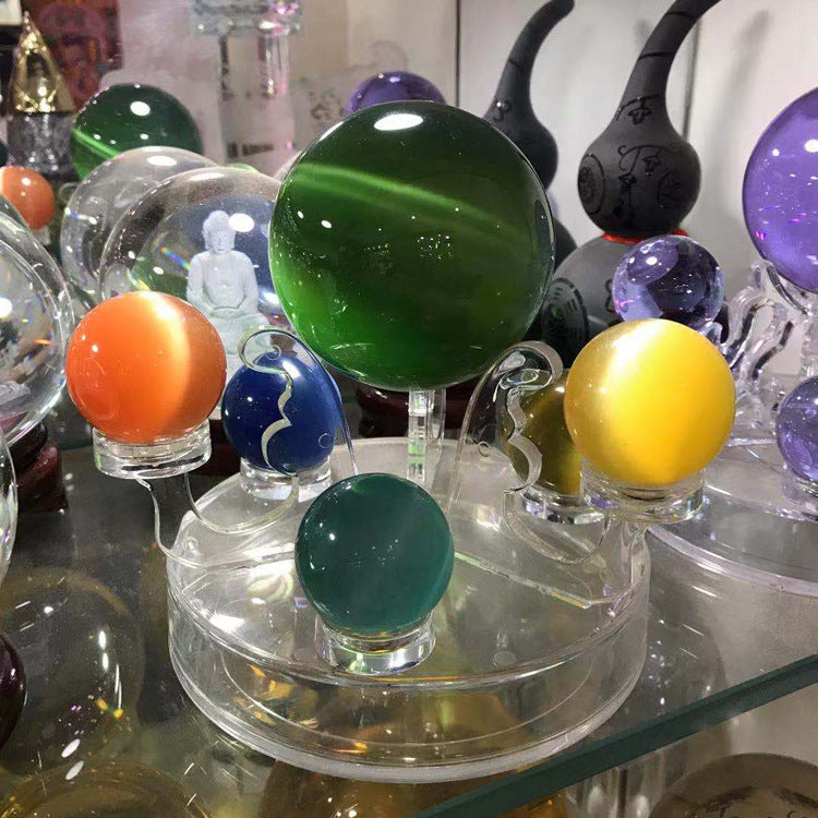  — additional product view