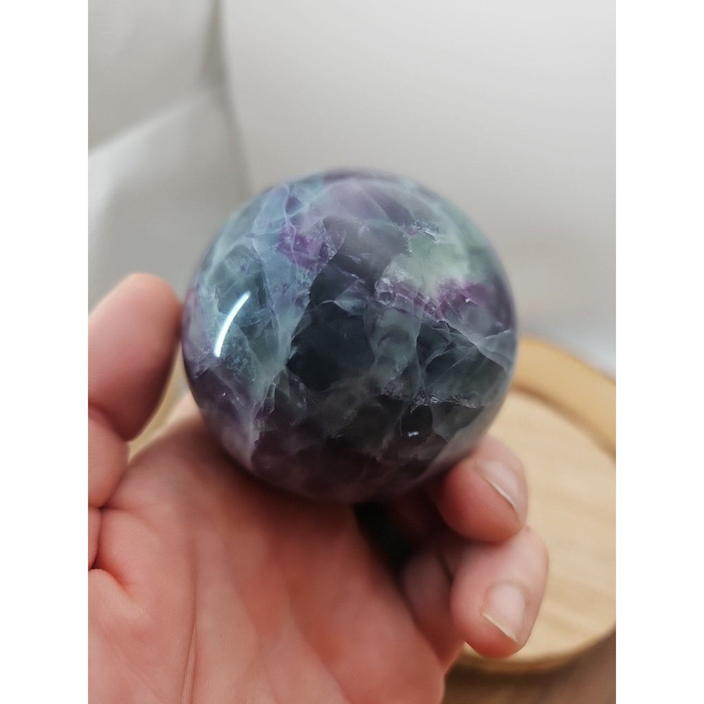  — additional product view