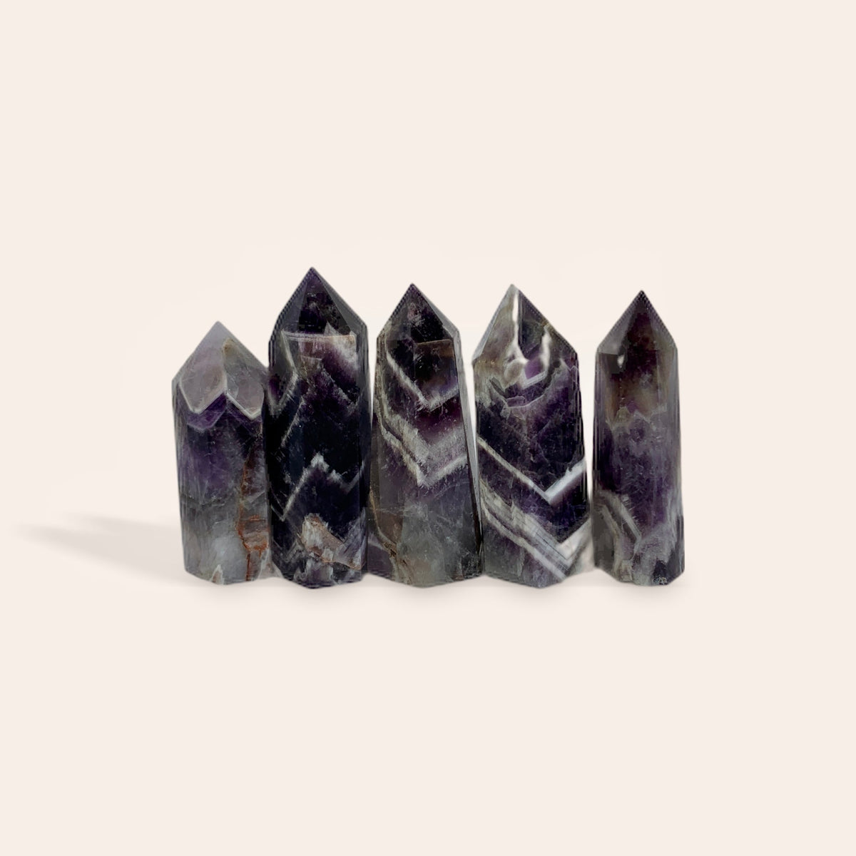  — additional product view
