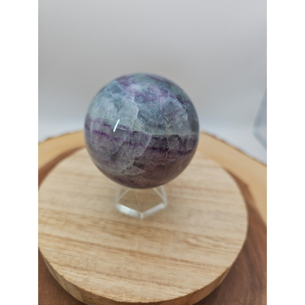  — additional product view