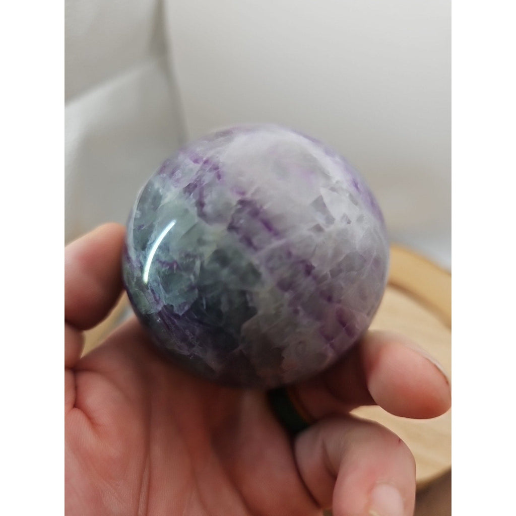  — additional product view