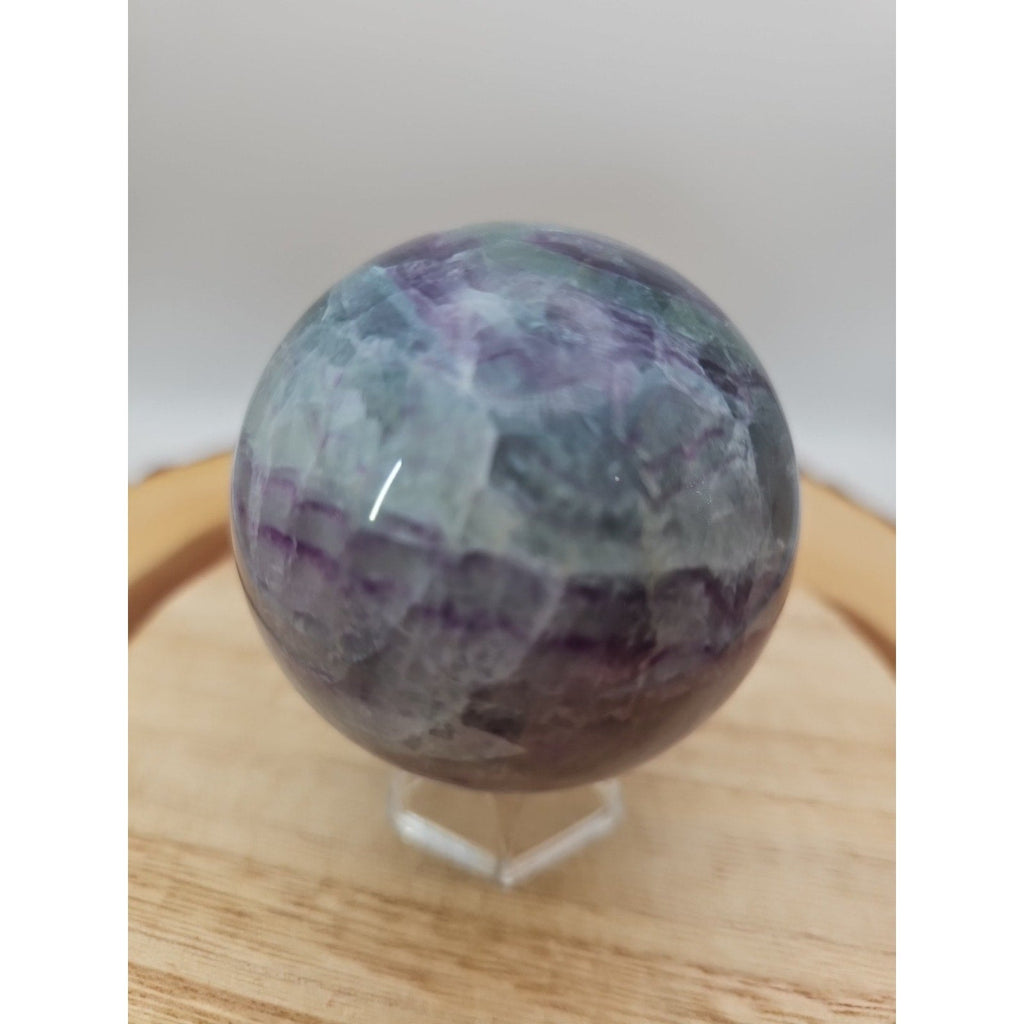  — additional product view