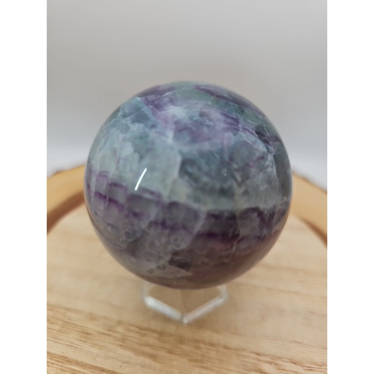  — additional product view
