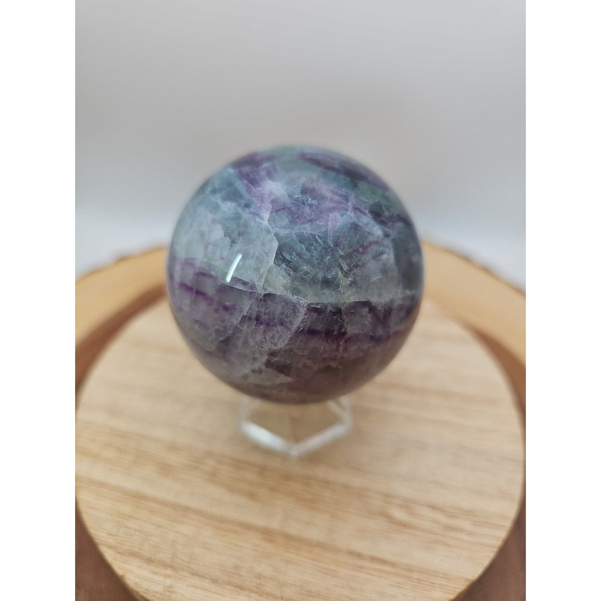  — additional product view