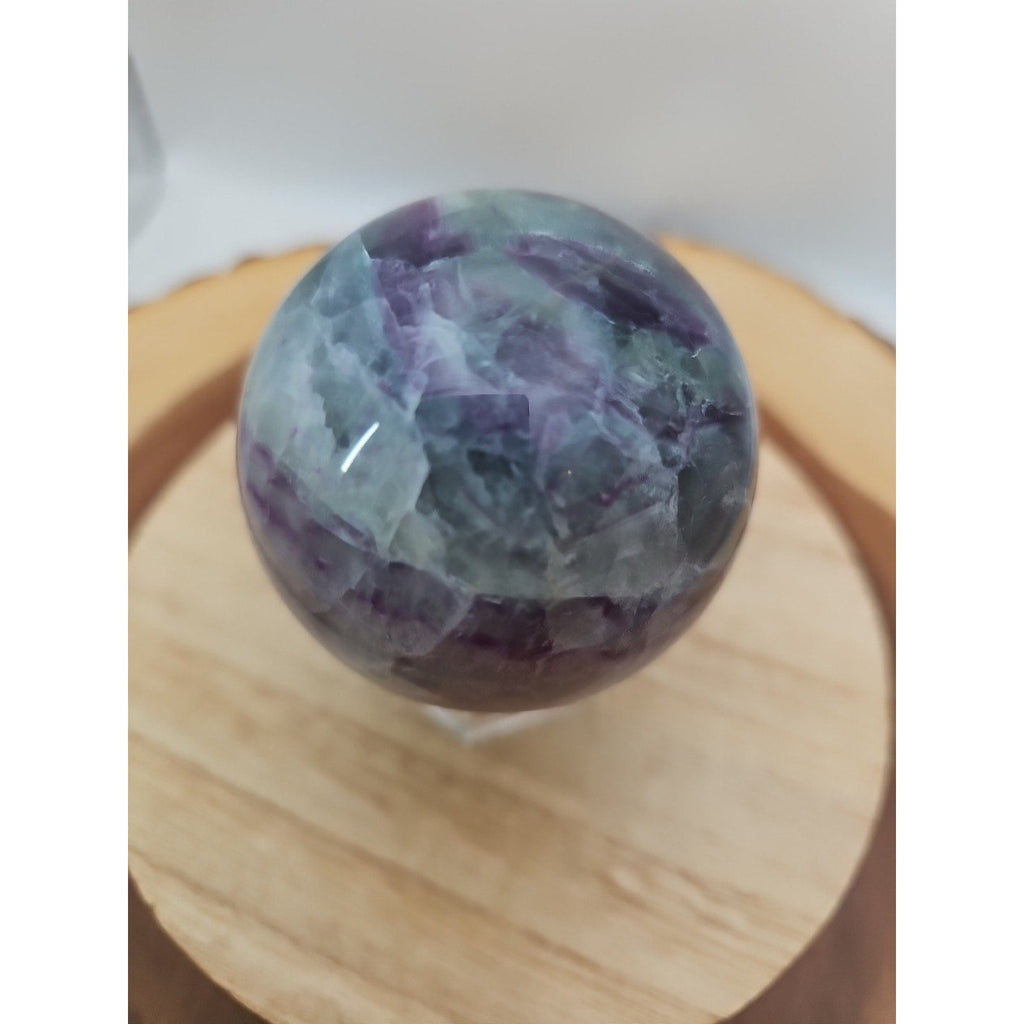  — additional product view