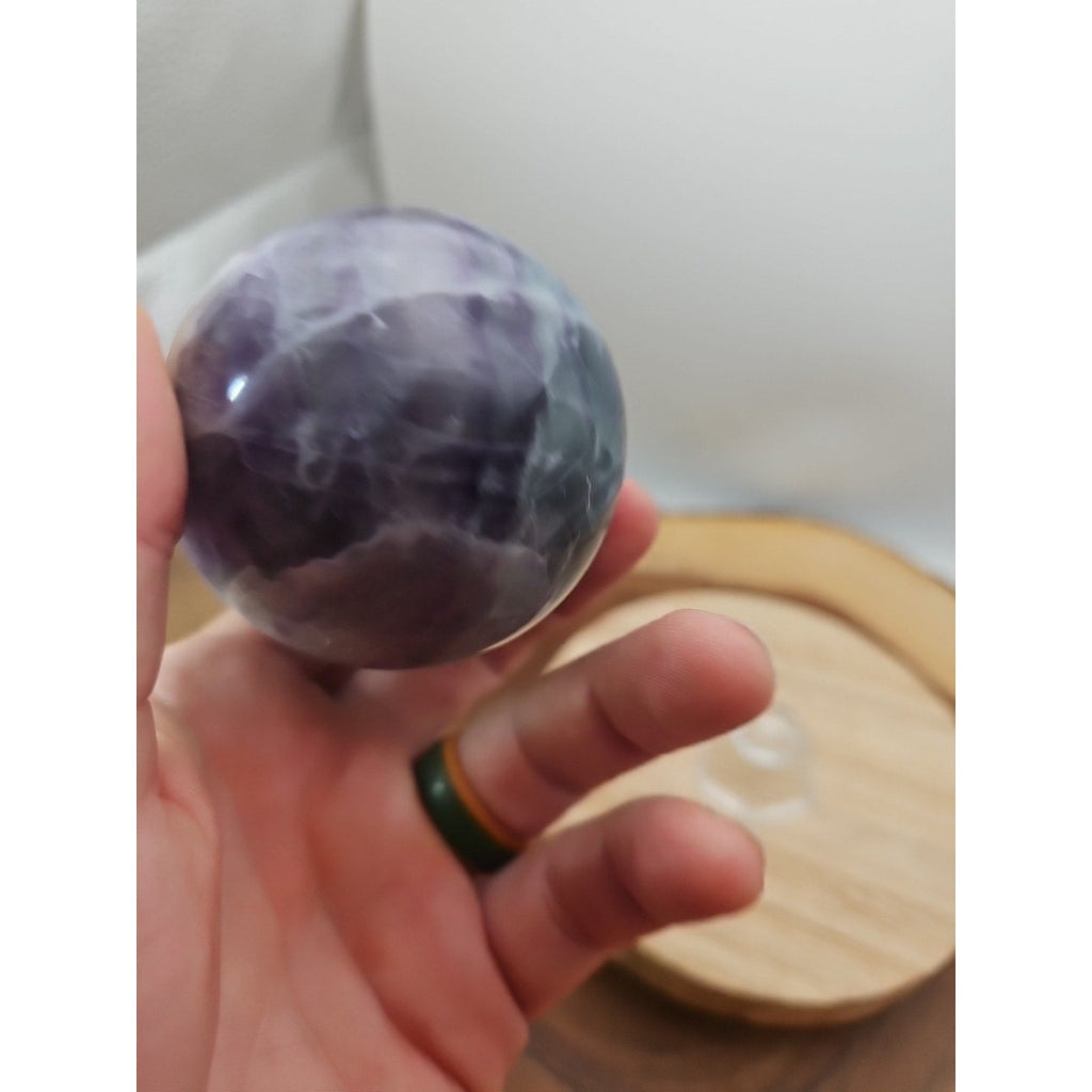  — additional product view