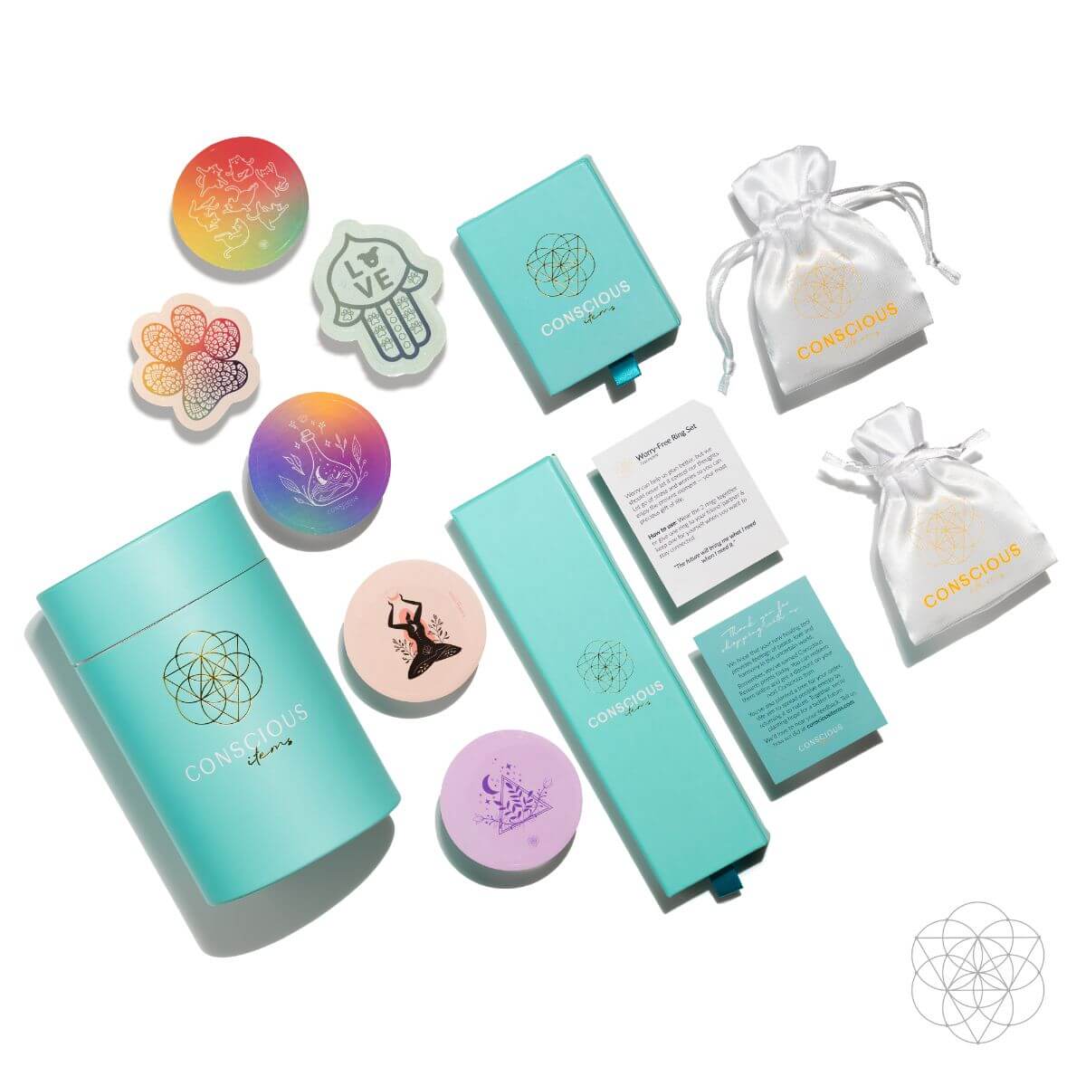  — additional product view